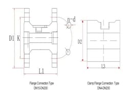 Liquid Flow Meter Sensor 4-20mA Signal DIN Flange